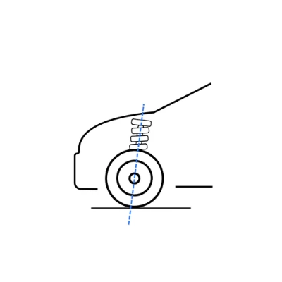 Caster reference graphic
