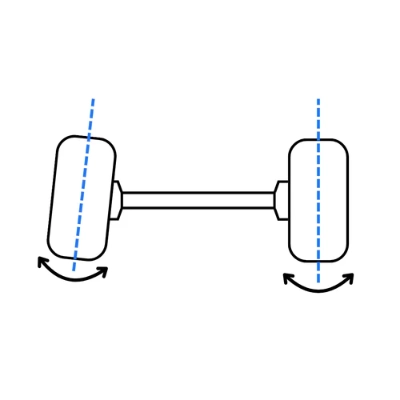 Toe reading example with Gyraline app